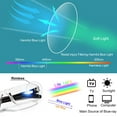 thumbnail image 3 of WEMOOTANTS 4 Pairs Frameless Reading Glasses Women Men Narrow Blue Light Blocking Readers 4.0 (2*Black+Blue+Clear), 3 of 6