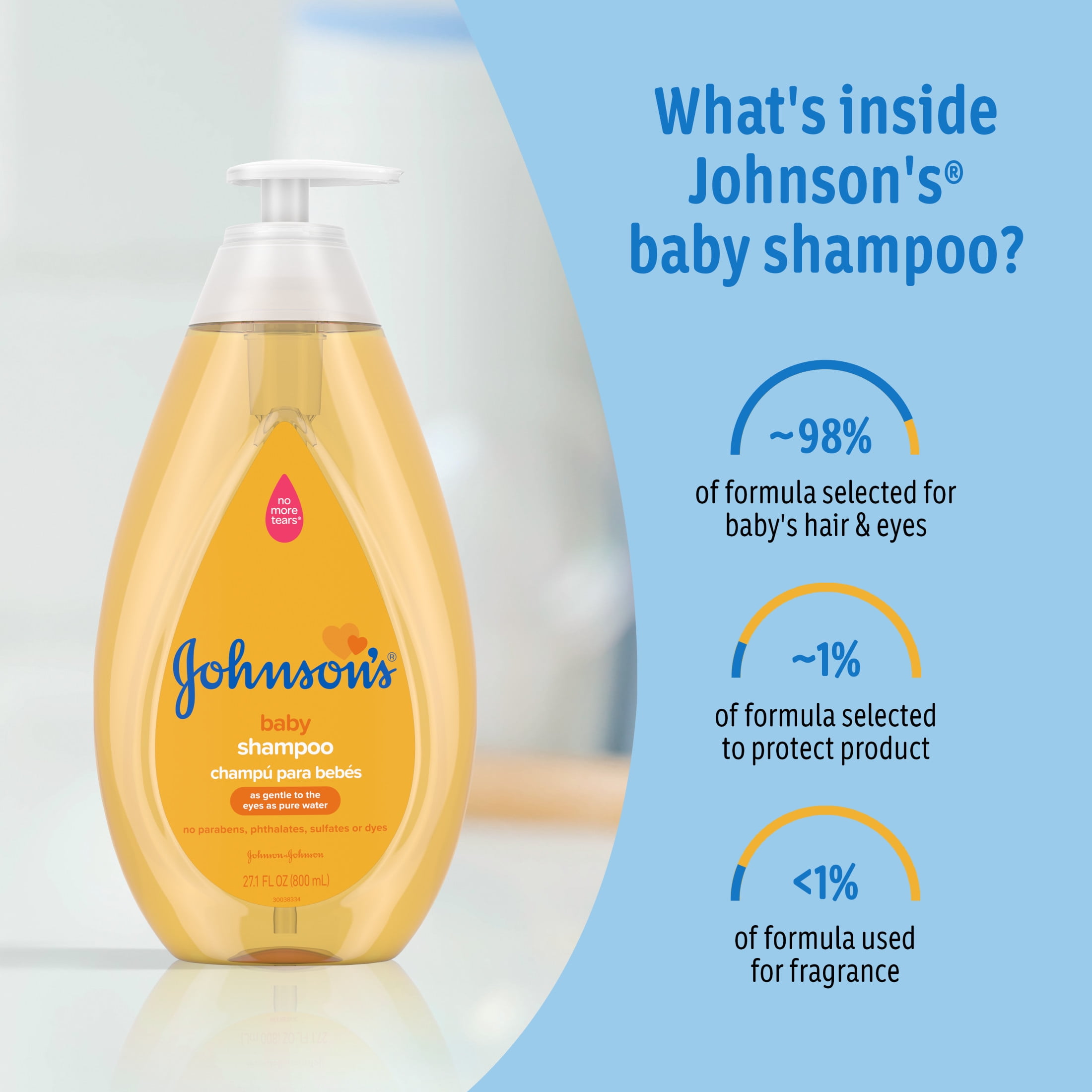 Johnson s Baby Shampoo Wash with Gentle Tear Free Soap Formula 20.3 fl oz