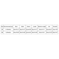 thumbnail image 3 of mgoYE Newborn Baby Girl Clothes Preemie Baby Girl Outfits Romper Fall Winter Outfits Gifts for Girls Cute Pant Sets, 3 of 9