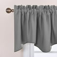 thumbnail image 5 of Frontwalk 2 Panels Blackout Curtain Thermal Insulated Rod Pocket Energy Efficient Privacy Valance UV Protection 2Pcs Light Gray-Valances W:57"x H:18"/ 145cm*45cm-1PCS, 5 of 7