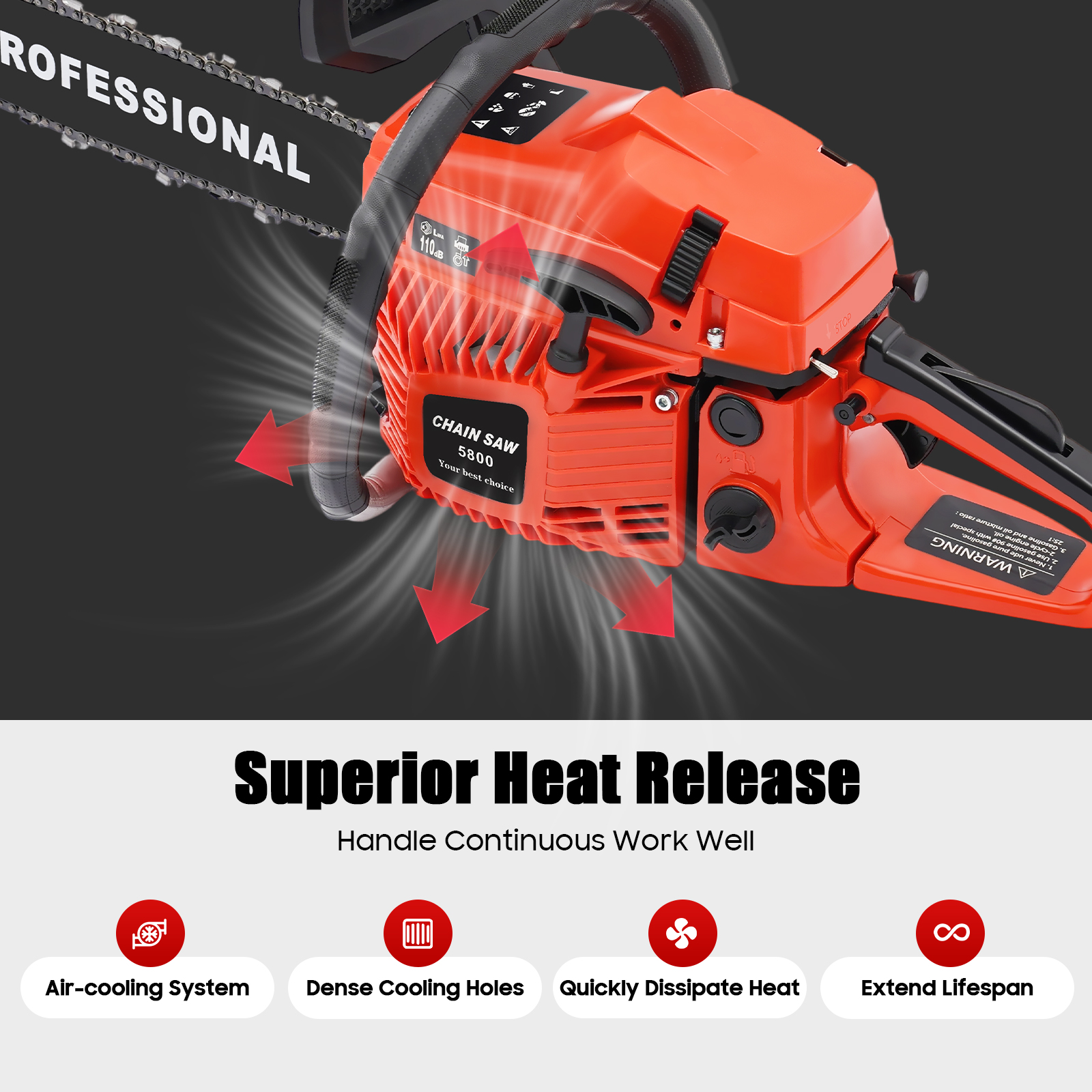 Chainsaw 58CC Power Chain Saw,20 Inch Guide Board Chain saws 2-Stroke Gasoline Handheld Cordless Petrol Chain Saws for Trees Gas Powered Farm, Ranch and Garden Tools