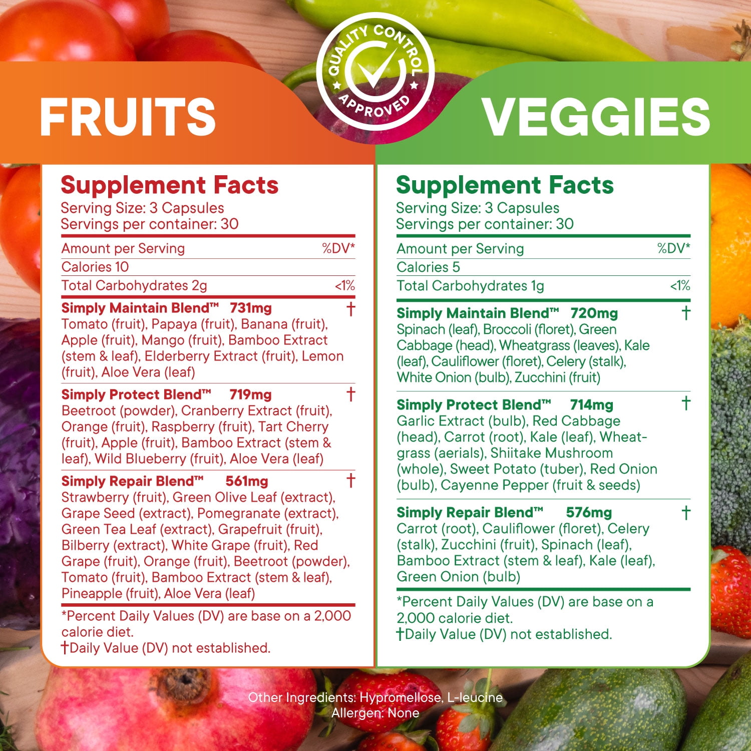 Simply Nature's Pledge- Packed with Over 40 Different Fruits & Vegetables - Made with Whole Food Superfoods - Balanced Energy – 100% Soy Free - 90 Count (Pack of 4)