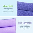 thumbnail image 5 of Pure-Sky Ultra Microfiber Cleaning Sponge  2-in1, Combination for Glass and Multipurpose  JUST ADD Water No Detergents Needed  Use for Windows, Glass, Mirrors, Removing Stains in The Cracks,, 5 of 9