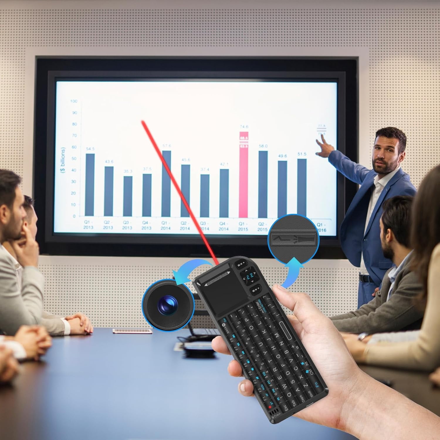 Mini Wireless Keyboard with Touchpad - Bluetooth & 2.4G Dual Mode Portable Cyberdeck Keyboard - 7-Color Backlit Rechargeable Remote for PC, TV, Tablet & Travel - Perfect for Home Office