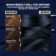 thumbnail image 5 of Garnier Nutrisse Ultra Nourishing Hair Color Creme,Permanent Hair Dye, IN1 Dark Intense Indigo, 1 Kit, 5 of 10