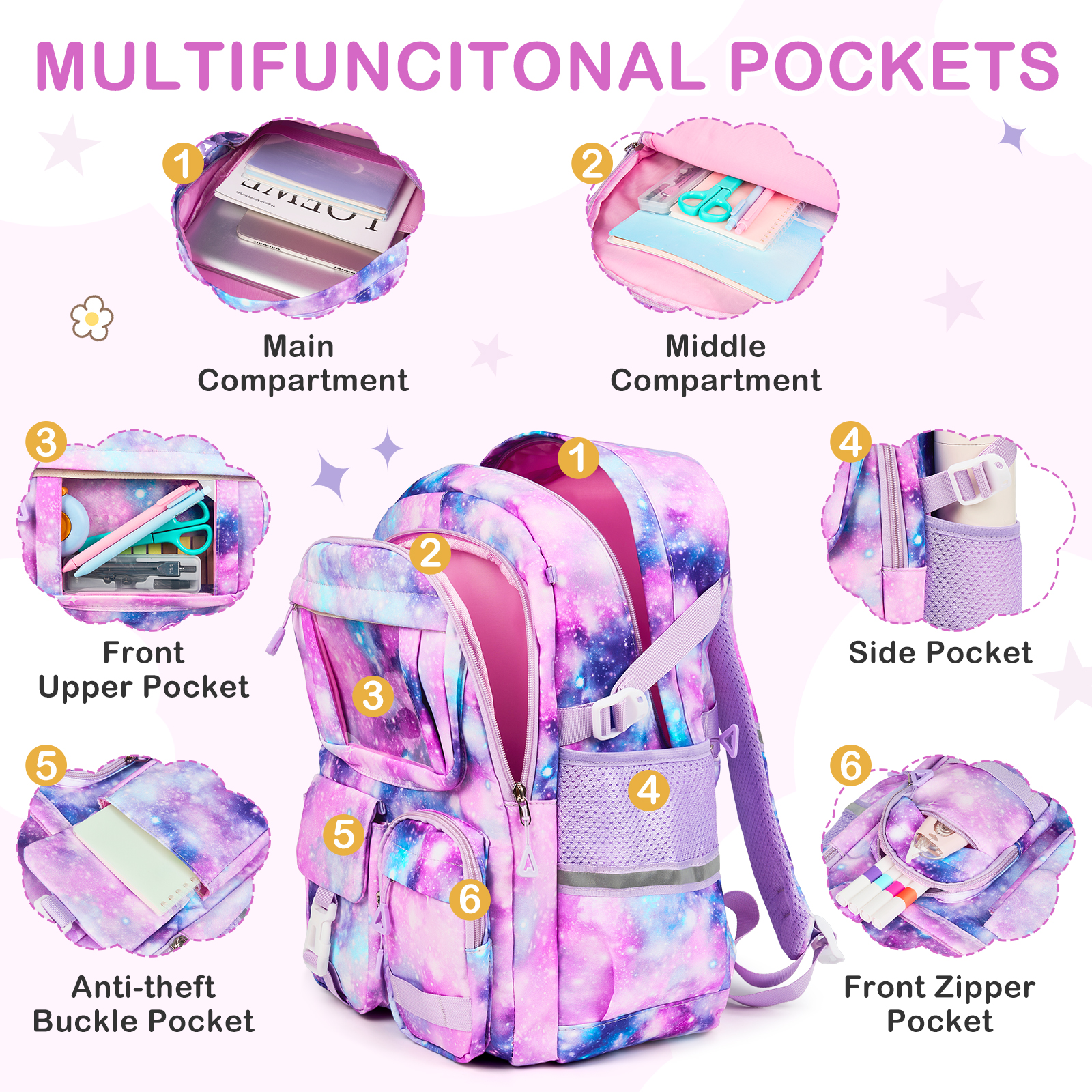 Mochila escolar para adolescentes, set de 3 piezas, para secundaria, ligera y duradera, casual para exteriores, para universidad 3