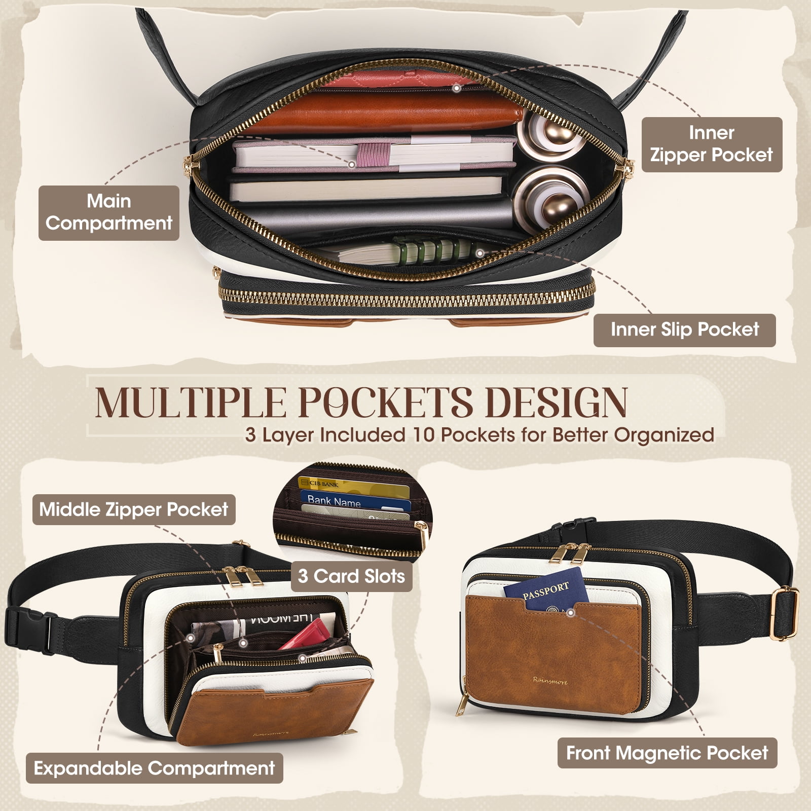 RAINSMORE Fanny Packs for Women, Leather Belt Bag Waterproof Everywhere Crossbody Waist Pack with Adjustable Strap Retro Sling Chest Bag for Work Running Travel Party,Black&Brown&White