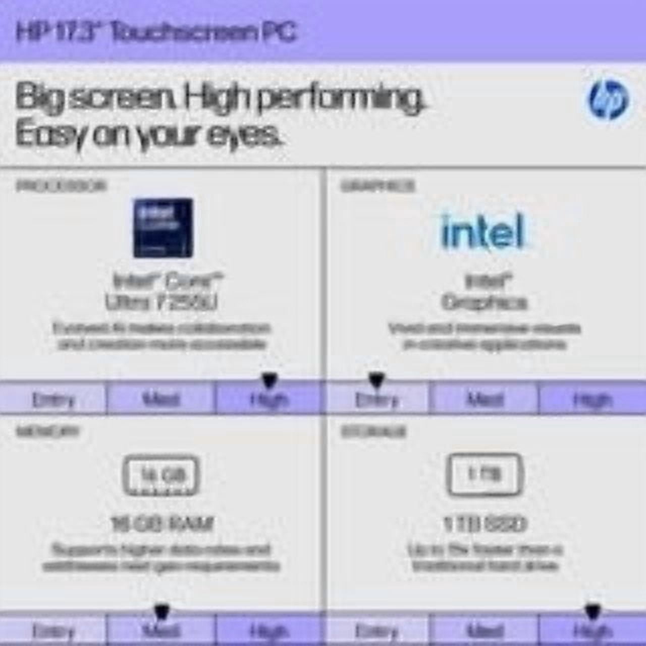 HP 17 Laptop, 17.3" HD+ Touchscreen, Intel Core Ultra 7 255U Processor (Beat i7-1355U), 16GB RAM, 1TB SSD, Webcam, HDMI, Backlit Keyboard,Wi-Fi 6, Windows 11 Pro, Silver