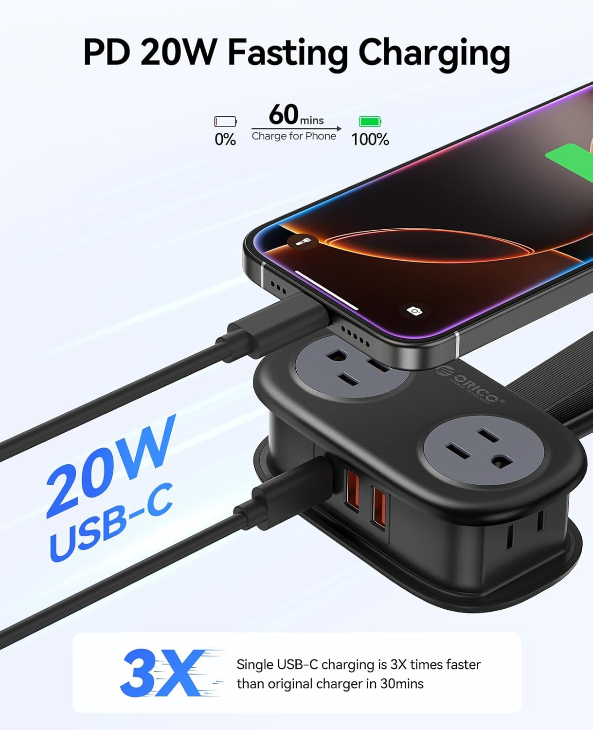 JJEAN-Travel Power Strip PD20W with 4 AC Outlets 3 USB Ports (1 USB-C), 4FT Flat Plug Extension Cord, Compact Portable Design for Business Travel, Cruise Ship Essentials-AP3