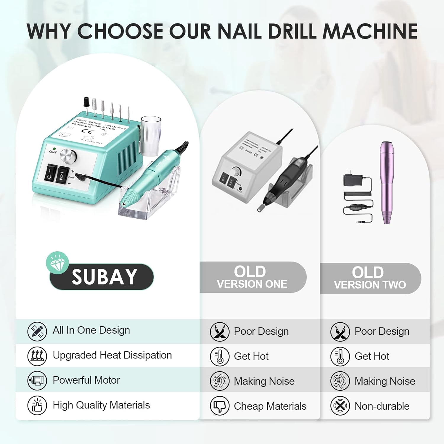 Electric Nail Drill Machine for Manicure Pedicure - 20000RPM Professional Nail File Kit with 1 Pack Sanding Bands - Low Noise Efile for Acrylic Nails - Home Salon Use
