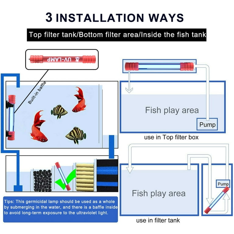 Aquarium UV-Lichtsterilisator 13W Met Timer - Onderdompelbaar UVC Schoonmaaklamp Voor Vis Tank