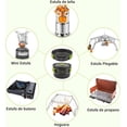 thumbnail image 2 of Camping Batería De Cocina Al Aire Libre Set Olla Tetera Set - Juego De Vajilla Ollas De Aluminio, para Camping Al Aire Libre, Senderismo Y Picnic(Verde), 2 of 3