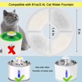 thumbnail image 2 of Juego de 12 filtros para fuentes de agua Monsin para 2,4 litros, 2 of 7