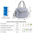 thumbnail image 3 of Bolsa refrigeradora para leche materna SFYBYHEART de 29 x 14 x 20 cm con bolsa de hielo, 3 of 7