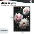 thumbnail image 4 of Stupell Industries French Country Soft Pink Peony Garden Gray Floating Frame Canvas Art, 17 x 25, by Petals Prints Design, 4 of 8
