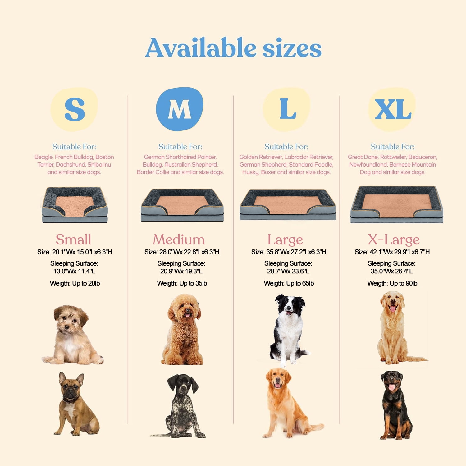 PayUSD Dog Bed for Large Medium Small Dogs Orthopedic Pet Dog Sofa Bed with Removable and Washable Cover S to XL