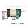 thumbnail image 3 of ZK-SMC02 42 57 Stepper Motor Controller Stepper Motor Driver CW CCW PLC Serial, 3 of 5