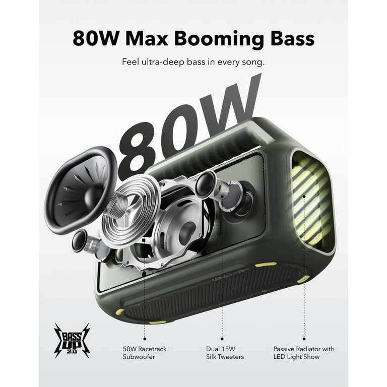 Soundcore Boom 2 by Anker, Outdoor Speaker, 80W, Subwoofer