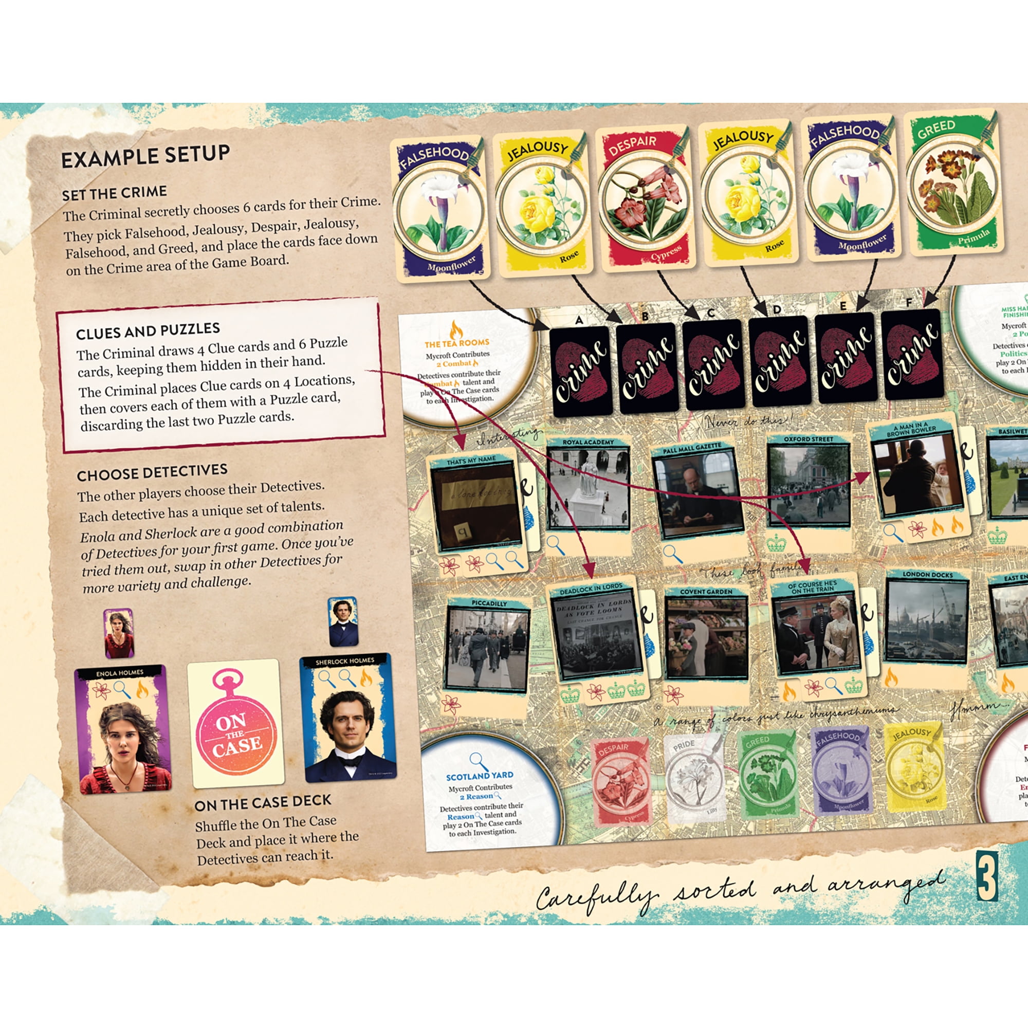 Enola Holmes: Finder of Lost Souls - The Board Game, Deduction & Puzzle, Ages 14+, 2-4 Players, 45 Min