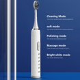 thumbnail image 3 of LNGOOR Electric Toothbrush With 5 Brush Heads For Adults And Kids  IPX7  5 Modes With 2 Minutes Built In Smart Timer, 3 of 5