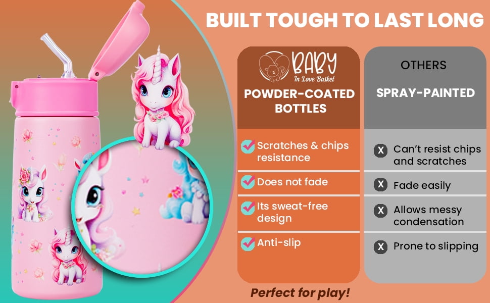 Unicorn Insulated Water Bottle for Kids - 16 oz Stainless Steel, BPA Free, Dishwasher Safe, with Silicone Straw - Keeps Cold 24 Hrs, Hot 12 Hrs - Perfect for School, Travel, Sports