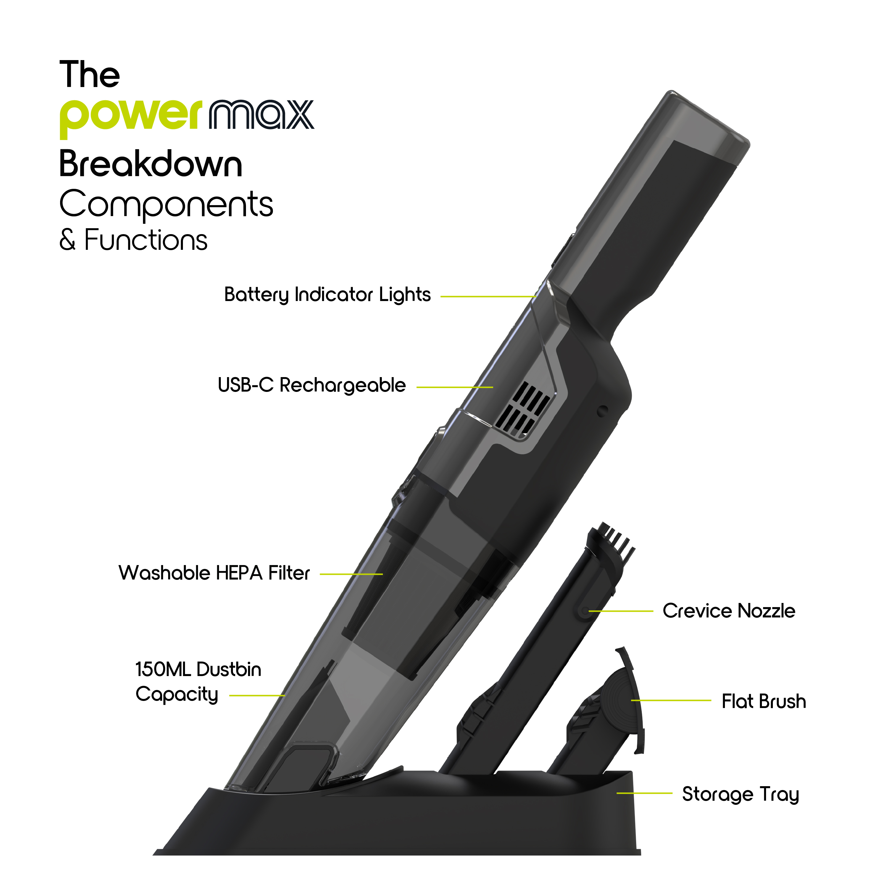 IonVac PowerMax Cordless Handheld Vacuum, Black photo 3