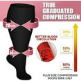 thumbnail image 3 of Plus Size Compression Socks for Women-3 pairs Wide Calf Knee High Compression Socks Support for Circulation,4XL, 3 of 6