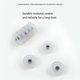 thumbnail image 2 of 4PCS for L10S Ultra L10 Ultra S10 S10 Pro X10 B101CN W10S Vacuum Cleaner Parts Clean Water Tank Float Accessories, 2 of 4