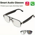 thumbnail image 6 of Smart Audio Glasses with Open-Ear Headphones, Blue Light Blocking, Magnetic Charging & Voice Assistant – Wireless Bluetooth Glasses for Work, Gaming & Calls, Hands-Free Control (Clear), 6 of 23