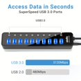 thumbnail image 6 of USB 3.0 Hub, 10-Port USB Data Hub Splitter With Separate On/Off Switch And Power Adapter USB Extender For Mouse, Keyboard, Hard Drive Or More USB Devices, 6 of 6