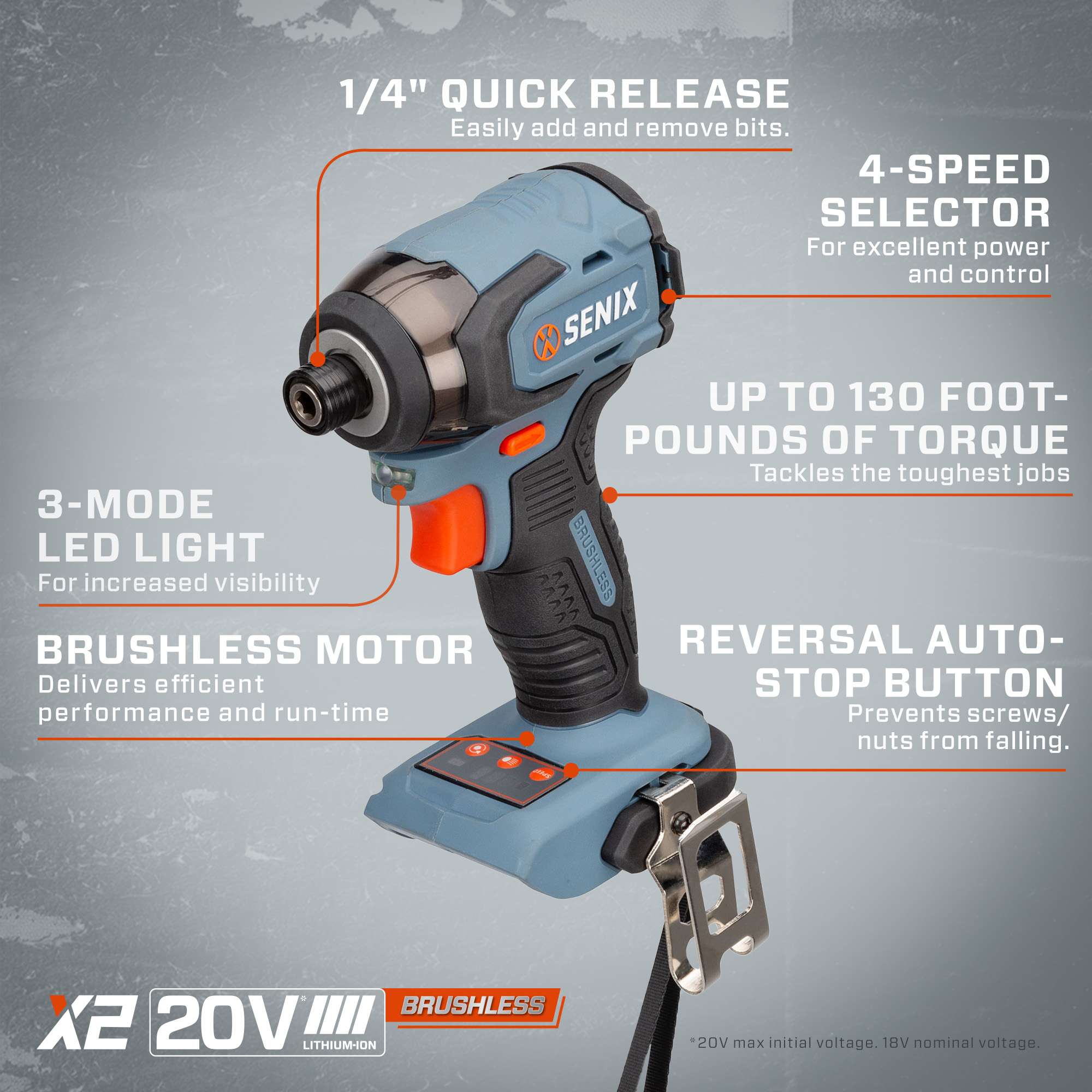 SENIX 20V Brushless 2-Tool Combo Kit with Impact Driver photo 7