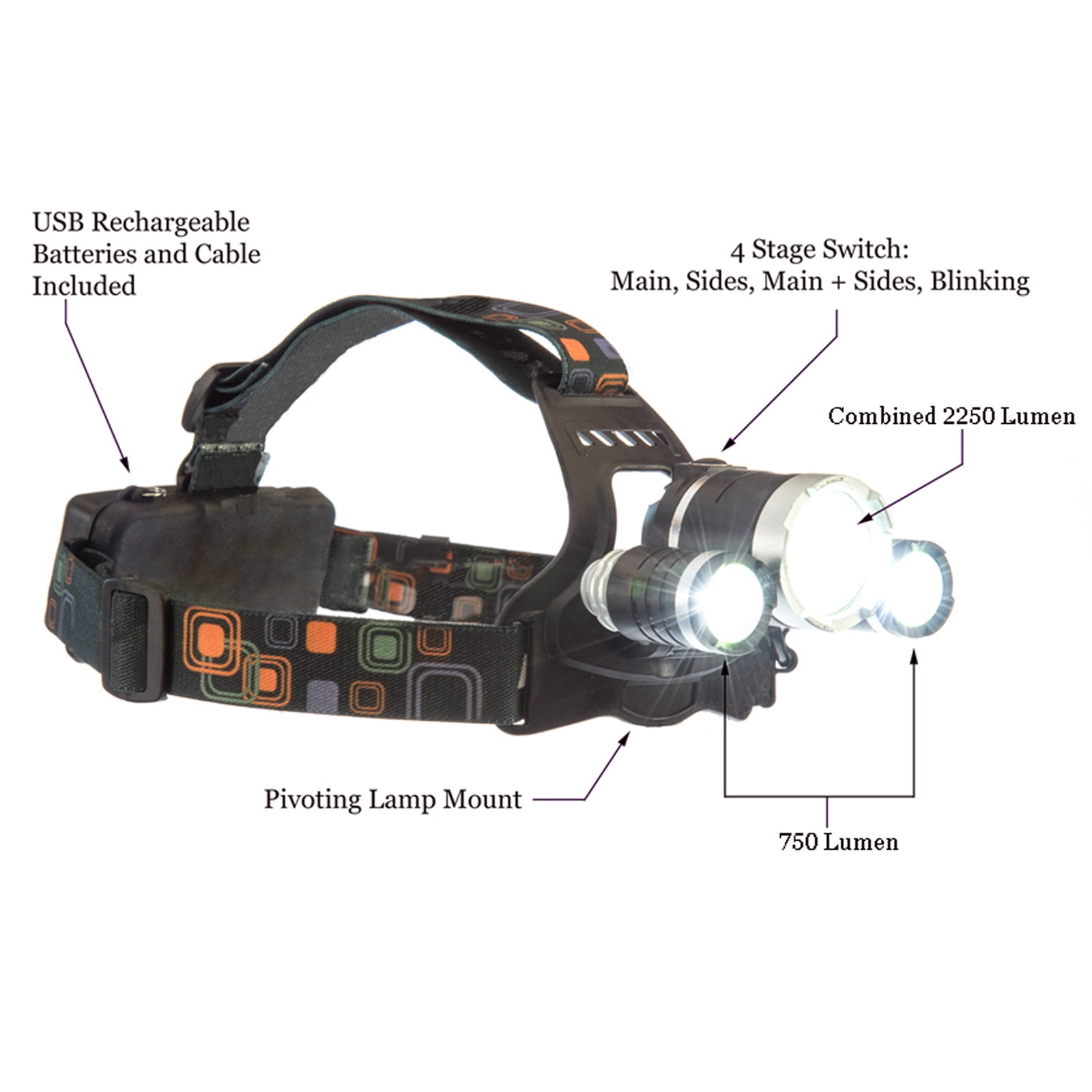 ASR Outdoor 4-Stage 30w LED Headlamp, Rechargeable 2250 Lumen Ultrabright LED Light