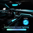 thumbnail image 4 of Tira de luces LED para interior de coche con cable EL de 5 V, decoración interior de coche de 5 m con borde de costura de 6 mm, accesorios para coche con luces ambientales USB (azul hielo) oso de fresa Electrónica, 4 of 5
