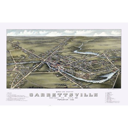 Historic Panoramic View - Garrettsville Ohio - Stoner 1883 - Vintage Wall Art