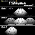 thumbnail image 4 of Luces solares para exterior, luces exteriores con sensor de movimiento, 3 cabezales ajustables, luces de inundación solares de 3 modos, seguridad LED impermeable IP65, 4 of 5