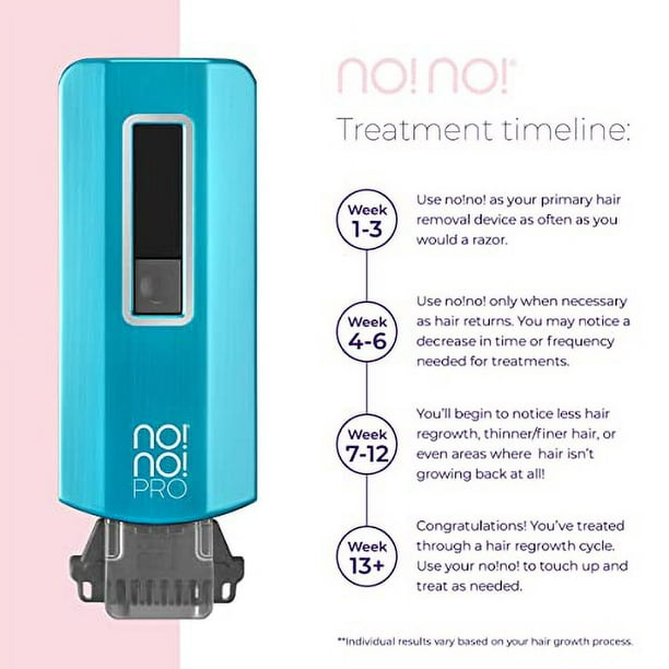 no!no! Pro Hair Removal Device - Treats All Skin Colors and Hair Types -  Hair Removal for Women and Men - Flawless Hair Remover for Face & Body Hair  -