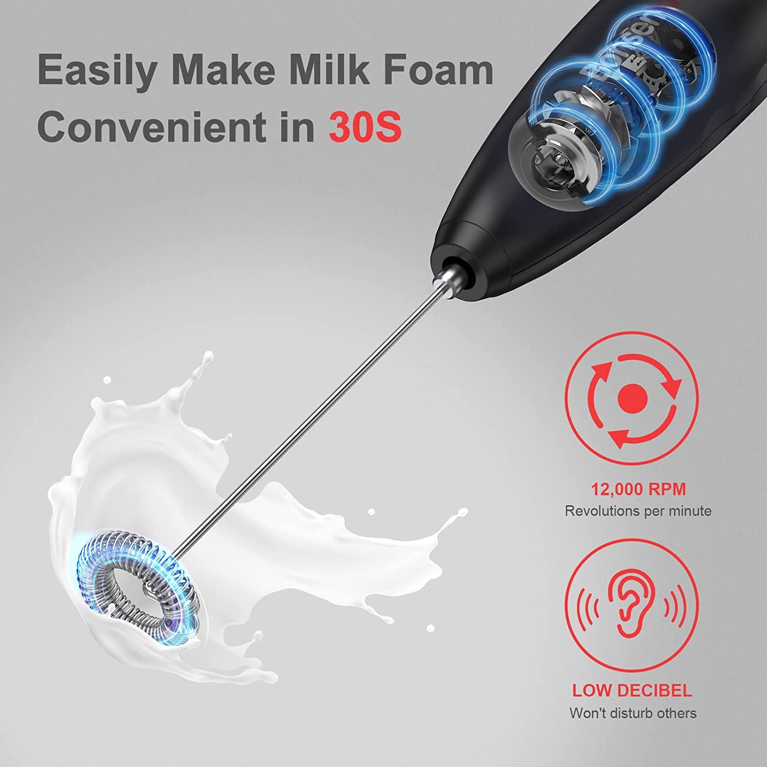 Milk Frother - Handheld Electric Wand Mixer - Mini Battery Operated Hand  Immersion Frothers - Small Whisk Foam Maker - Matcha Blender Foamer by Eparé