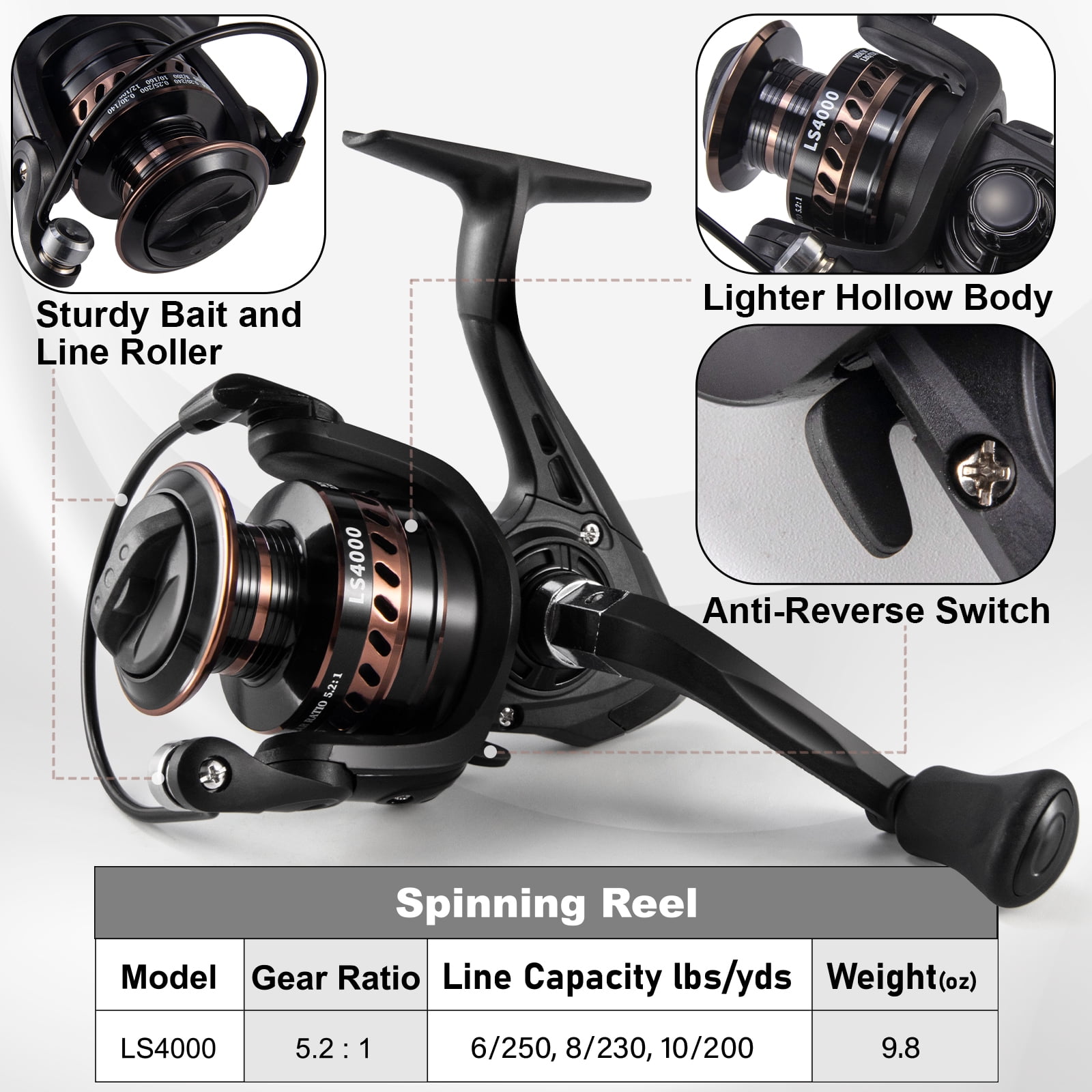 Dr.Fish Fishing Rod and Reel Combo Telescopic Rod 4000 Spinning Reel Combo Set Saltwater Sea Fishing Lures Jigs Spoon Spinner Sandeel Lures Sea Gear Equipment Tackle