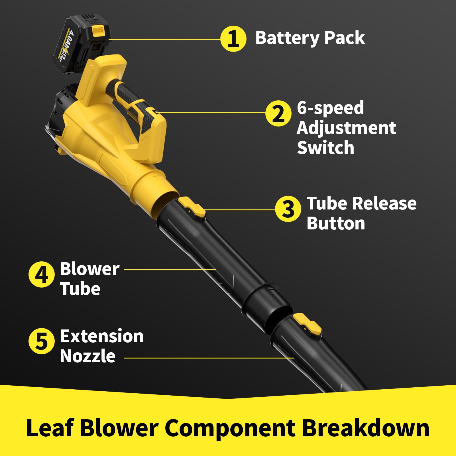 Wireless Leaf Blower with 4.0Ah Battery, 580CFM & 160MPH, 6 Speed Settings, Extended Nozzle, Ergonomic Non-Slip Handle, Lightweight for Lawn Maintenance and Yard Cleanup