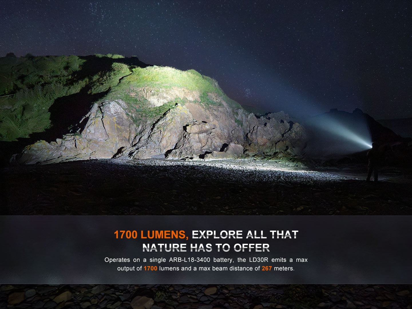 Fenix LD30R LED 1700 Lumens Rechargeable Flashlight