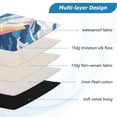 thumbnail image 3 of FORMRS 13-13.3 inch Laptop Sleeve Case Soft Carrying Quilted Computer Bag Cover, Abstract Snow Mountain, 3 of 7