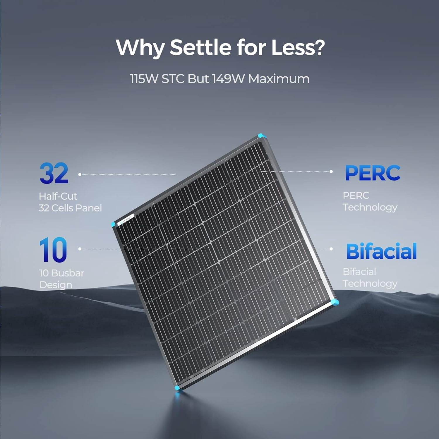 Renogy Bifacial 115 Watt 12 Volt Solar Panel Monocrystalline Rigid High-Efficiency PV Module Power Charger for RV Marine Rooftop Farm Battery and Other Off-Grid Applications