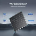 thumbnail image 6 of Renogy Bifacial 115 Watt 12 Volt Solar Panel Monocrystalline Rigid High-Efficiency PV Module Power Charger for RV Marine Rooftop Farm Battery and Other Off-Grid Applications, 6 of 9