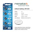 thumbnail image 2 of Renata CR1220 3V Lithium Coin Cell Batteries (2 Count), 2 of 6