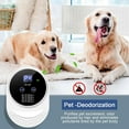 thumbnail image 4 of Ozone Odor Eliminator for Strong Odor 99% Cat Litter Deodorizer Dog Poof Odor Removal Home Plug in Air Purifier for Bedroom Toilet Kitchen Pets Shoe Smoke Car Formaldehyde Air Freshener White, 4 of 4