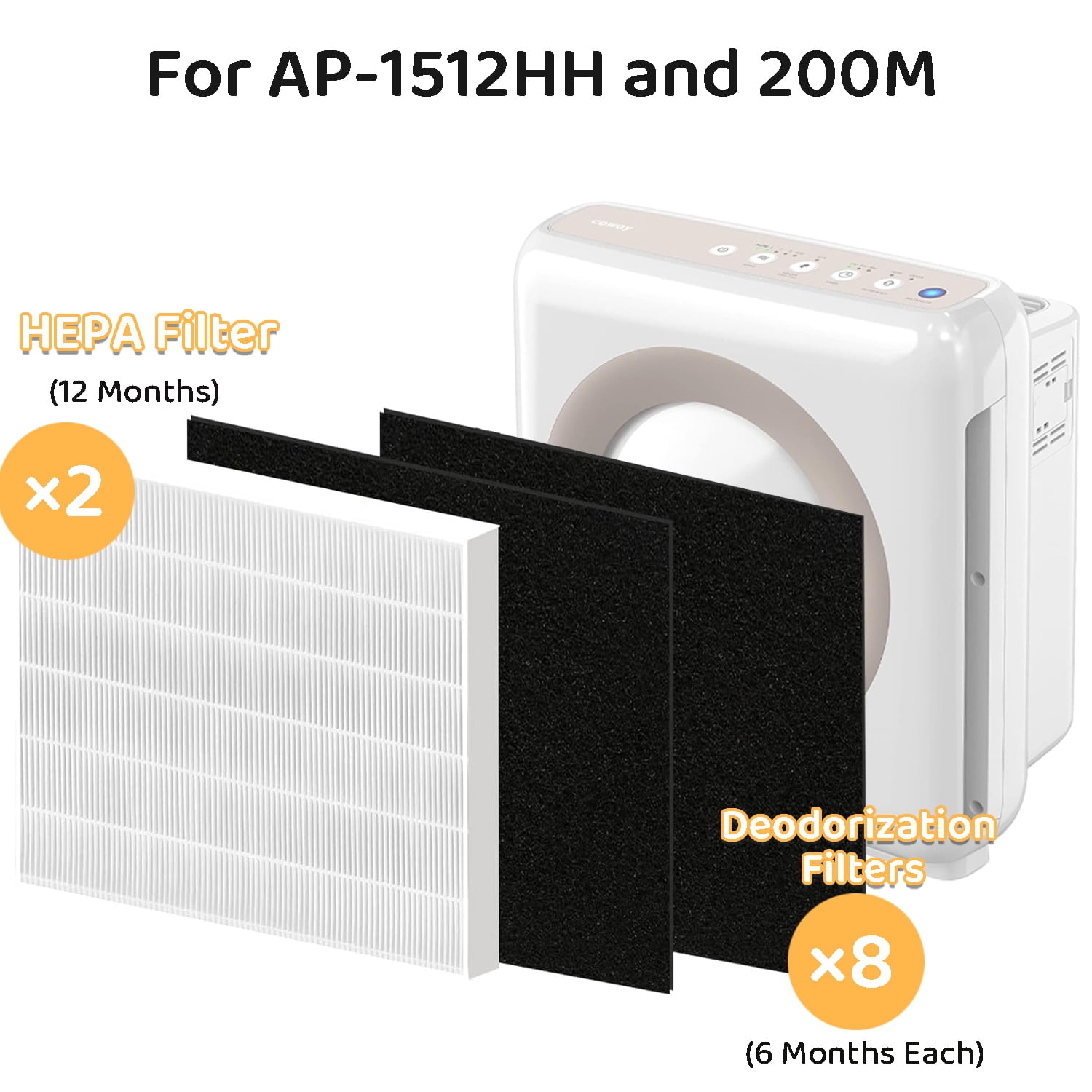 AP-1512HH Filter Replacement Set for Coway Airmega AP-1512HH and Airmega 200M Air Purifiers, 2 HEPA Filter and 6 Carbon Pre-Filters, Compared to Part # 3304899