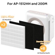 AP-1512HH Filter Replacement Set for Coway Airmega AP-1512HH and Airmega 200M Air Purifiers, 2 HEPA Filter and 6 Carbon Pre-Filters, Compared to Part # 3304899