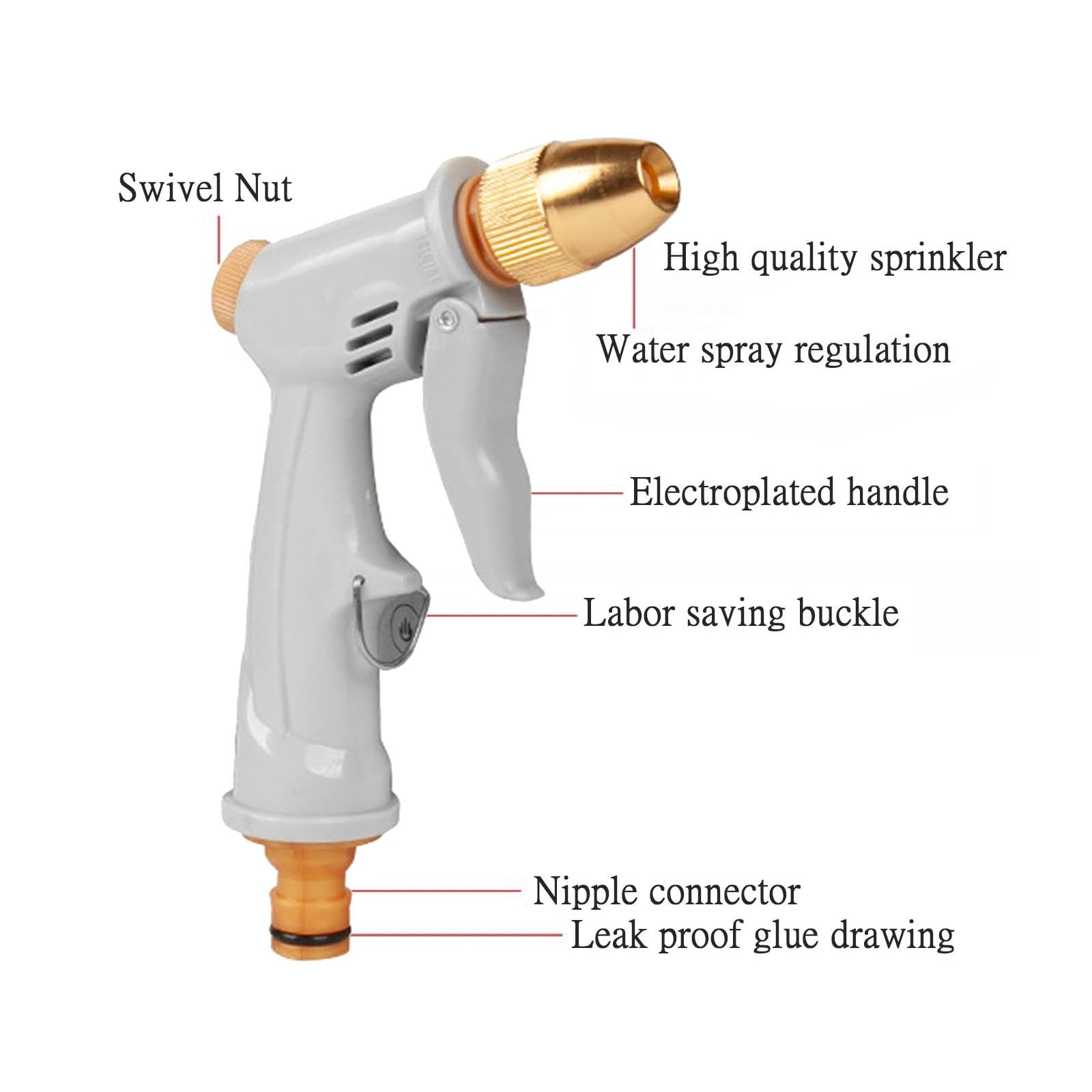 Coollooc Garden Hose Nozzle Sprayer，High Pressure Water Hose Nozzle Sprayer，fits 3/4” Garden Hose Thread, 360°Rotaing Adjustable Nozzle for Watering Plants & Lawns, Washing Cars