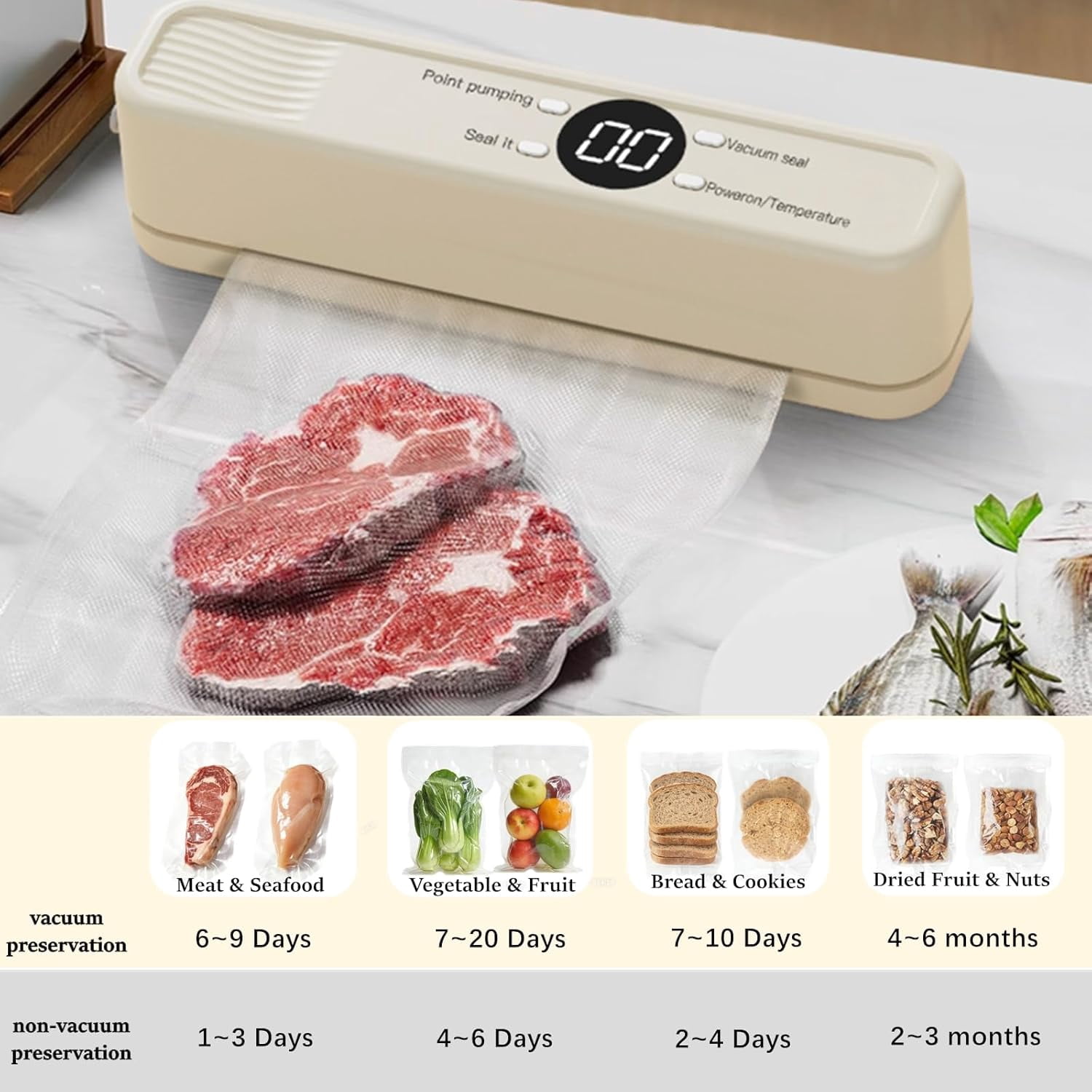 Portable Vacuum Sealer for Food, Compact Vacuum Sealer & Food Sealers, Wireless 60KPA Handheld with 3-Temp Modes for Dry/Wet/Oily Items, Indoor Outdoor Use (Beige)