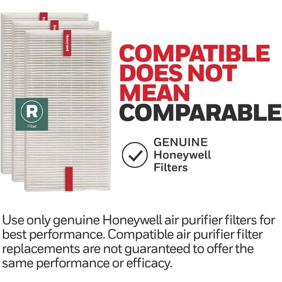 HEPA Air Purifier Filter R, 3-Pack for HPA 100/200/300 Series - Wildfire Smoke Pollen Pet Dander Dust Replacement